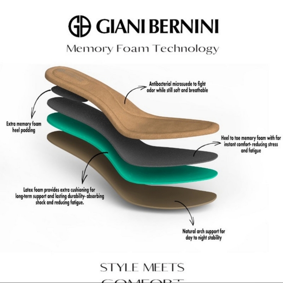 Giani Bernini Women's Velmah Memory Foam Mary Jane Pumps Size 8 Wide - Picture 6 of 6